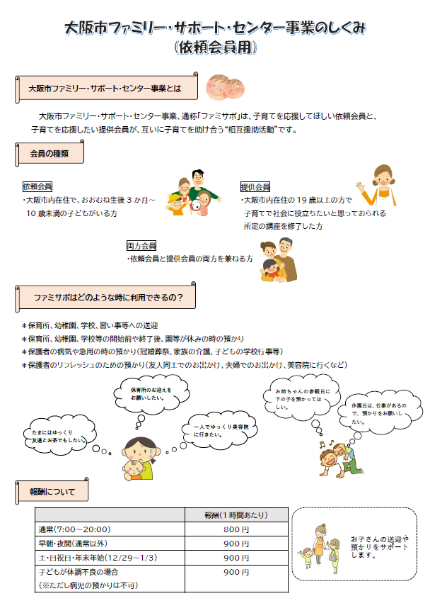 ファミリー・サポート・センターのしくみ